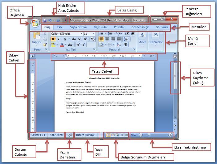 1. Word e Giriş ve Ekran Öğeleri Word, Microsoft Office paketinde yer alan bir kelime işlem programıdır.