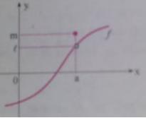 5 gibi olan f ) fonksiyonu için, a) fonksiyonun = a noktasında sol iti L sağ iti L