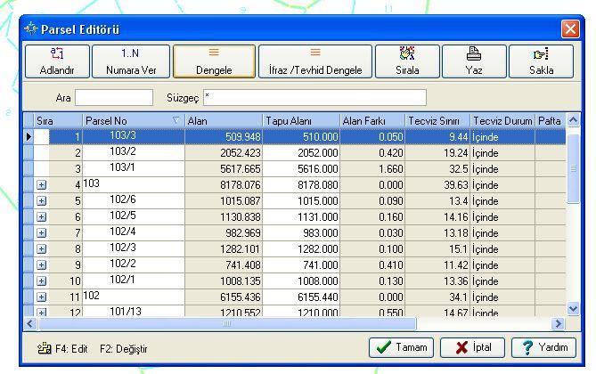 Şekil 29 Yapılması gereken parselleri oluştururken ki Netmap Yeni parsel işlemlerinden sonra ekrana çıkacak olan pencereden, İlişkilendir seçilerek her bir parselin ilişkilendirmesi yapılacak.