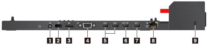 Arkadan görünüm Şekil1. ThinkPad Basic Docking Station Şekil2. ThinkPad Pro Docking Station Şekil3.