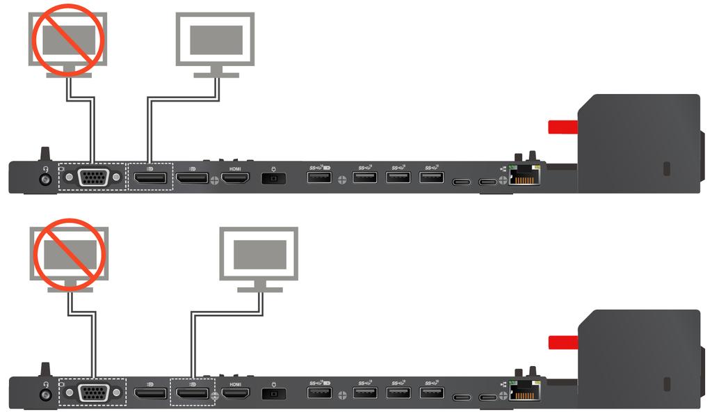 ThinkPad Ultra Docking Station VGA ve DisplayPort bağlaçlarına birden çok dış ekranı aynı anda bağlamayın.