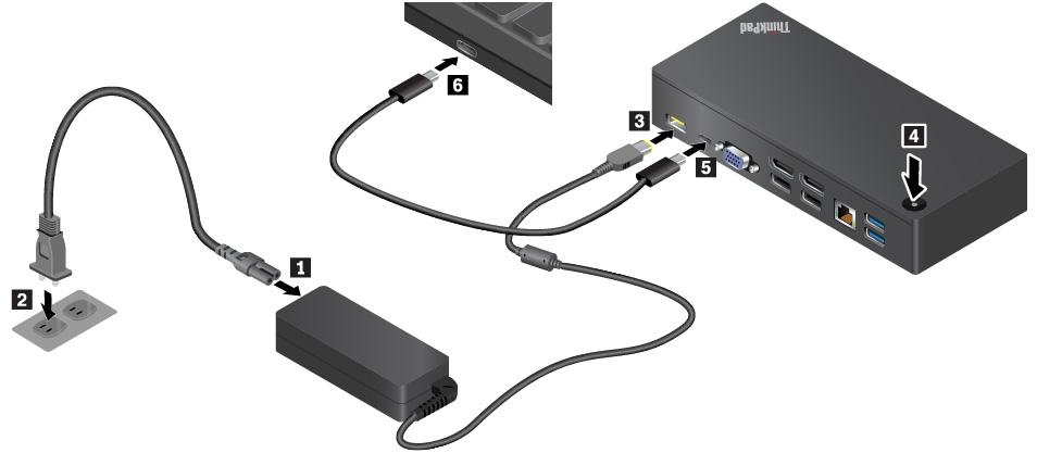 8 DisplayPort bağlaçları: Yüksek performanslı bir monitörü, bir doğrudan bağlı (direct-drive) monitörü ya da DisplayPort bağlacını kullanan diğer cihazları bağlayın.