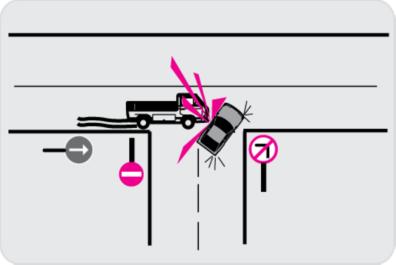 aracın dönüş işaretini yanlış kullandığı C) 1. aracın doğru geçen araca yol vermediği D) 2.