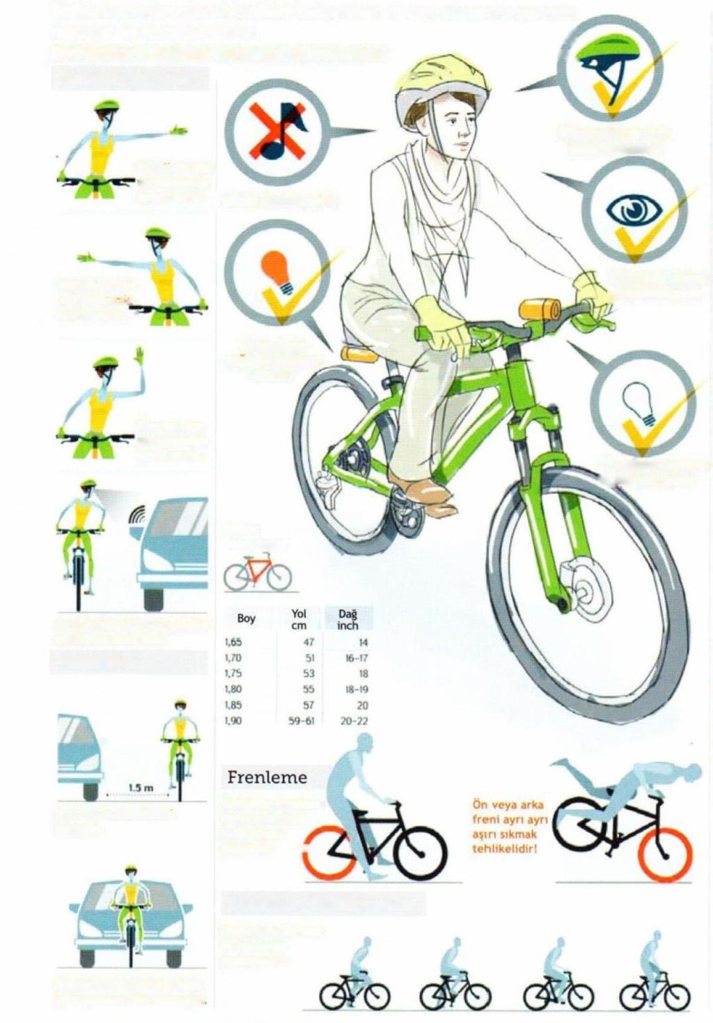 Şehirde Güvenli Bisiklet Kullanma Kılavuzu Bisiklet severler olarak bisiklet kullanırken dikkat etmemiz gereken hususlar ve kurallar vardır. ğ Bisikletinizin bakımlı olmasına dikkat edin!