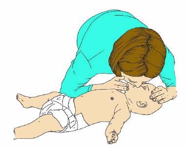 Ağzınızı, bebeğin ağız ve burnunu içine alacak şekilde yerleştiriniz. Ağzın ve burnun tamamen kapatıldığından emin olunuz.