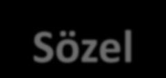 Yerleştirme puanlarının oluşumu Sözel Temel Yetenek Testi %40 Sözel Test %60 Ortaöğretim Başarı Puanı Eşit Ağırlık Temel Yetenek Testi %40 Eşit Ağırlık Test %60 Ortaöğretim Başarı Puanı Sayısal