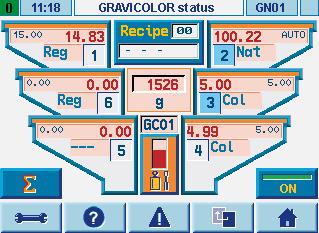 GRAVInet kontrol ünitesi Çalışma ünitesi GRAVICOLOR üzerine monte edilebilir ya da uzaktan çalıştırılabilir.