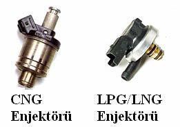 Enjektörler: Yakıt rampasında bulunan LPG/doğal gazın emme manifolduna motorun çalışma sırasına göre
