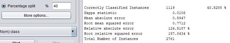 10-fold Cross Validation ile Sınıflandırma Başarı Oranı Şekil 22. 10-fold Cross Validation ile Confusion Matris Accuracy Precision Recall A 0.69 0.40 0.691 B 0.