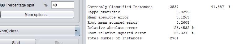 %91.24 tür. 1626 tane spam mail, 2572 tane spam olmayan mail doğru sınıflanmıştır. Şekil 32. 10-fold Cross Validation ile Sınıflandırma Başarı Oranı Şekil 33.