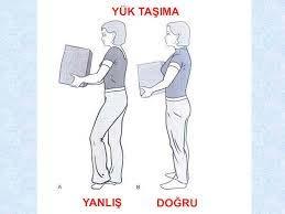 1- YÜK: Yük aşırı ağırsa: Güvenli kabul edilen yüklerle ilgili herhangi bir ağırlık limiti yoktur- 20-25 kg'lık bir yük bir çok insan için ağır olabilir. Vücuttan 50 cm.