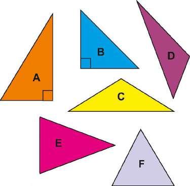 Üçbucaqlar Öyrənmə Müxtəliftərəfli üçbucaq Bütün tərəflərinin uzunluğu müxtəlifdir. Bərabəryanlı üçbucaq İki tərəfinin uzunluğu bərabərdir.