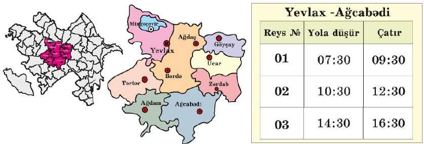 Aşağıdakı saatlardan hansı