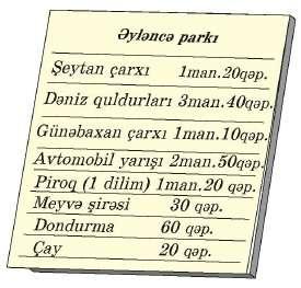 Pullarımız Məsələ həlli Mağaza 1 soyuducunu 250 manata alıb, 280 manata satır. 2 soyuducunun satışından mağaza nə qədər gəlir əldə edər? Əyləncə parkındakı qiymətlərə görə məsələləri həll edin.