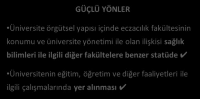 Bölüm 2: ÖRGÜTLENME VE YÖNETİM STANDARTLARI GÜÇLÜ YÖNLER Üniversite örgütsel yapısı içinde eczacılık fakültesinin konumu ve üniversite yönetimi ile olan