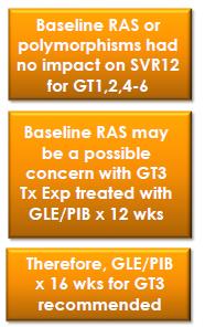 Pool Resistance Analysis in HCV GT 1-6 Pt tx with