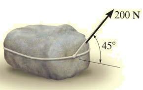 Örnek Problem Şekilde gösterilen 100 kg lık kaya pürüzsüz yatay yüzey üzerinde durmaktadır.