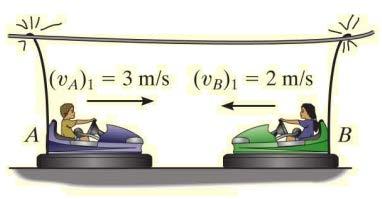 Ödev: A ve B çarpışan arabaları 150 kg kütlelere sahip olup, çarpışmadan önceki hızları v A =3 m/s