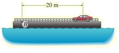 Ödev: 1500 kg kütleli bir araba su içindeki 10 ton kütleli mavna üzerinde 4 m/s sabit hızla sola doğru hareket ediyor.