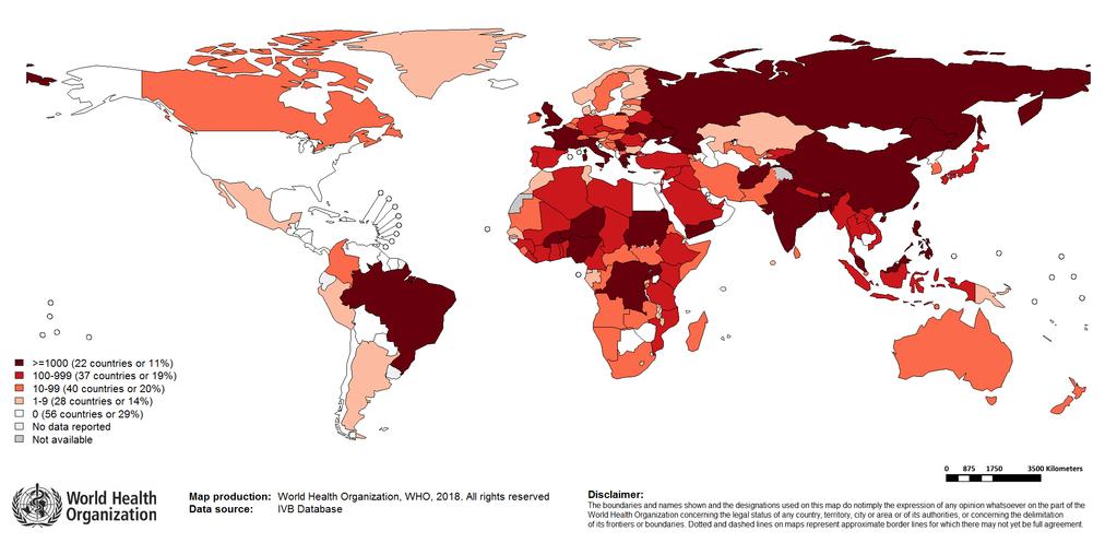 Number of Reported Measles Cases (6M period) Top 10* Country Cases India 40564 Ukraine 23917 Philippines 10316 Nigeria 4863 Yemen 4482 Serbia 4102 China 2835 DR Congo