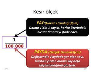 Harita Nedir? Yeryüzünün tamamının veya bir kısmının kuşbakışı görünüşünün belli bir ölçek dahilinde düzleme aktarılmasıyla oluşan çizimlere denir. Haritacılık bilimine kartografya denir.