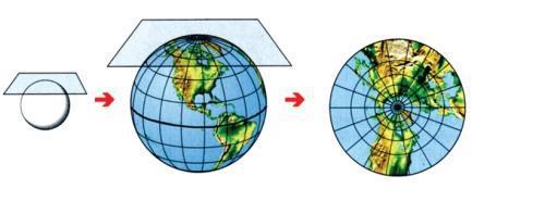 Harita Uzunluğunun Hesaplanması Harita uzunluğunu bulmak için şu formül uygulanır: 3.