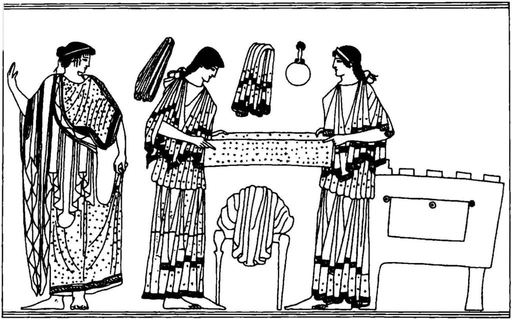 U'I 00 CJ Şekil 7: Bir havluyu katlayan kadınlar ve çamaşır sandığı.