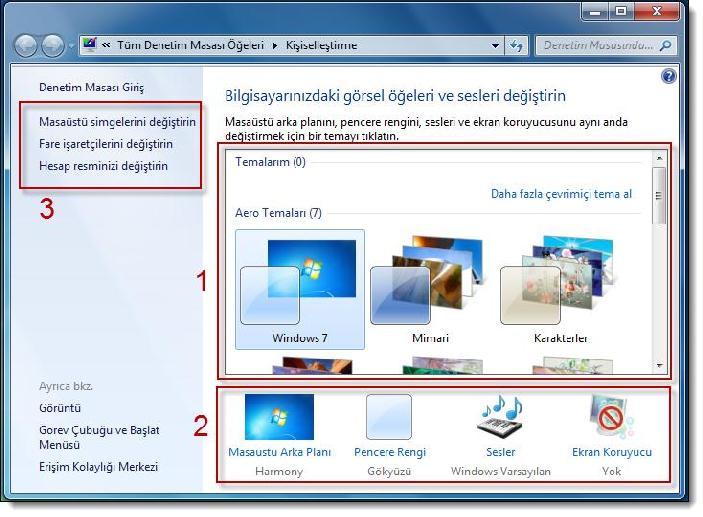 Kişiselleştirme penceresinde (yandaki resim) 3 bölüm bulunmaktadır; 1 numaralı bölümde Windows 7 Aero temaları yer almaktadır.