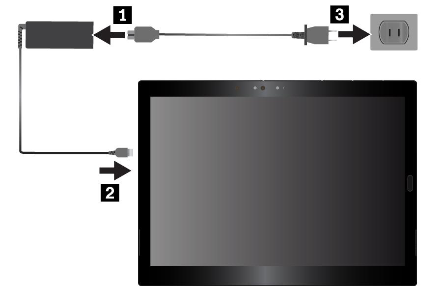 https://www.lenovo.com/accessories Kablolu bir ağa bağlanmak için: 1. ThinkPad USB C Ethernet Adapter'ı bilgisayarınızdaki USB-C bağlaçlarından (Thunderbolt 3 uyumlu) birine bağlayın. 2.