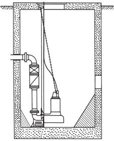 180 m 3 /saat 18,5 m İşletim türü S3 Maks. akışkan sıcaklığı 40 C, kısa süreyle 65 C Küresel geçiş 80 mm Min.