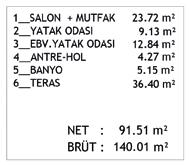 88 m 2 BRÜT: 94.