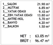 63.05 m 2