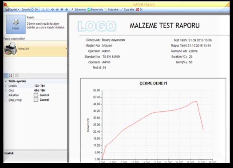 GLP UYUMLU test raporlarınızda hangi parametrelerin yer alacağına siz karar verin.