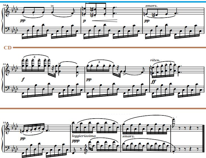 Şekil 6. F.Chopin Fa minör etüd 0p.10 No.9 (37.ve 57.