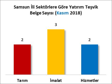 Muğla Su Ürünleri 2 Noordzee Su Ürünleri İhracatı Kocakışla Mahallesi Milas/Muğla Tarım Sanayi Ve Ticaret Anonim Şirketi Su Ürünleri 3 İdeal İç Tasarım Proje Ticaret Ve Sanayi Limited Şirketi