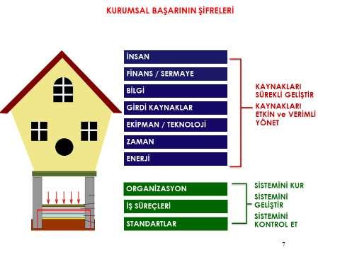 önceden tespit edilip engellenmesine odaklanır.