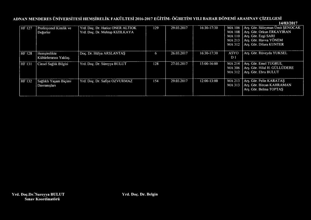 2017 16:30-17:30 HF 128 Hemşirelikte Kültürlerarası Yaklaş. Doç. Dr. Hülya ARSLANTAŞ 6 26.03.2017 16:30-17:30 HF 131 Cinsel Sağlık Bilgisi Yrd.