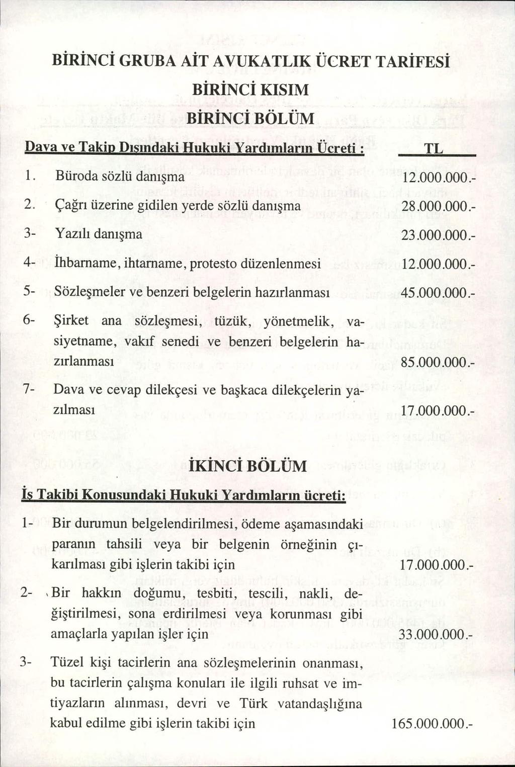 BİRİNC İ GRUBA AİT AVUKATLIK ÜCRET TAR İFESİ B İRİNC İ KISIM BİRİNC İ BÖLÜM Dava ve Taki p D ıs ındakj Hukuki Yard ımlar ın Ücreti: 1. Büroda sözlü dan ışma 2.