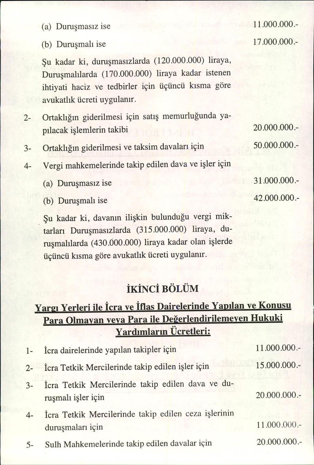 (a) Duru şmas ız ise 11.000.000.- (b) Duru şmal ı ise Şu kadar ki, duru şmas ızlarda (120.000.000) liraya, Duru şmal ılarda (170.000.000) liraya kadar istenen ihtiyati haciz ve tedbirler için üçüncü k ısma göre avukatl ık ücreti uygulan ır.