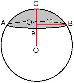 6 ÜÇ BOYUTLU CİSİMLER (SİLİNDİR, KONİ ve KÜRE) olur. A.r.h. 7 cm V h (r h) (. ) 99 cm Küre Tabakası 7.7. Tanım: Bir kürede paralel iki düzlem arasında kalan parçasına küre tabakası denir.