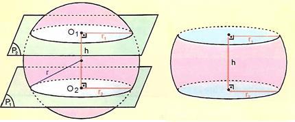 Birbirine paralel düzlemsel kesitle kuşağında O ve O merkezli çemberler, küre tabakasında ise dairelerdir.