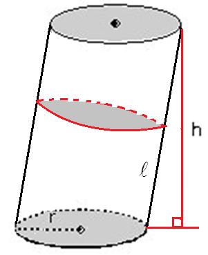 5 ÜÇ BOYUTLU CİSİMLER (SİLİNDİR, KONİ ve KÜRE) A r(r h).4(4 0) cm Örnek: Bir dairesel eğik silindirin yarıçapı 5 cm, eğimi 0 0, uzunluğu 6 cm ise bu silindirin yanal alanını ve toplam alanını bulunuz.