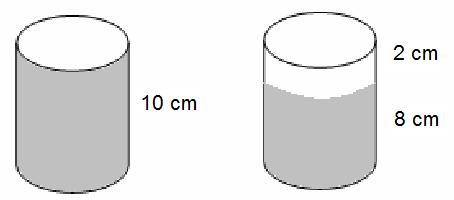 5 ÜÇ BOYUTLU CİSİMLER (SİLİNDİR, KONİ ve KÜRE). Yüksekliği 0 cm olan dik silindir biçimindeki bir su bardağı tümüyle su doludur. Suyun 5 cm ü boşaltıldığında, su yüksekliği cm azalmaktadır.