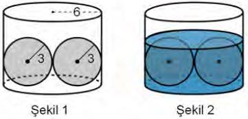 6 ÜÇ BOYUTLU CİSİMLER (SİLİNDİR, KONİ ve KÜRE) Bilyelerin tamamı su içinde kalana kadar silindir suyla dolduruluyor ve Şekil deki görünüm elde ediliyor.