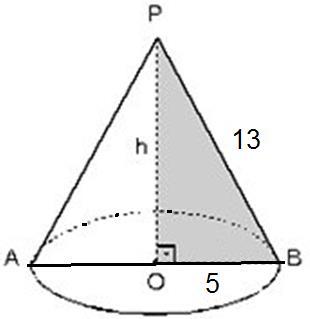 8 ÜÇ BOYUTLU CİSİMLER (SİLİNDİR, KONİ ve KÜRE) yin tepe noktası, tepe noktası ile C eğrisinin her noktasından geçerek konik yüzeyi oluşturan doğru parçasına ise, konik yüzeyin ana doğruları denir. 7.
