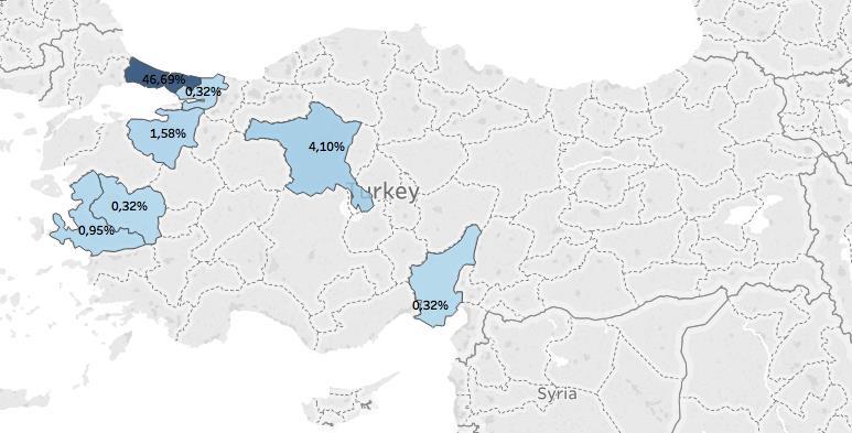 2.5 BIM Deneyiminin coğrafi dağılımı Anket katılımcılarının BIM deneyiminin coğrafi dağılımına bakıldığında beklendiği gibi BIM konusunda deneyimin İstanbul, Ankara, İzmir ve Bursa gibi büyük illerde