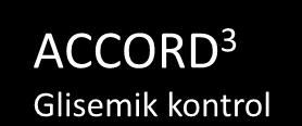 12 Glisemik Girişimin Tip 2 Diyabet Sonuçları Üzerindeki Etkisi ADVANCE 2 ACCORD 3 Glisemik kontrol UKPDS 4 Çalışma sonrası 10-yıl VADT 5 RECORD 6 BARI 2D* 7 NAVIGATOR 8