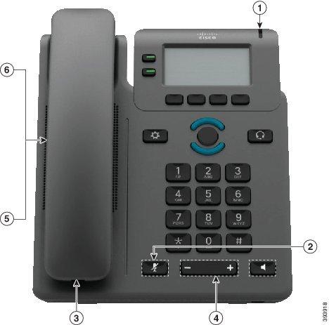 Telefonunuz Cisco IP Phone 6821 Multiplatform Telefonlar İşitme Engelli Kişiler İçin Erişilebilirlik Özellikleri Cisco, kuruluşunuzun ihtiyaçlarını karşılayan, erişilebilir ürünler ve teknolojiler