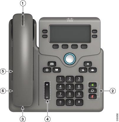 Telefonunuz Cisco IP Phone 6841 ve 6851 İşitme Engelli Kişiler İçin Erişilebilirlik Özellikleri Şekil 7: İşitme Engelli Kişiler İçin Erişilebilirlik Özellikleri Cisco IP Phone 6841 Multiplatform