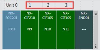 Variable Prefix Değişkenleri özelleştirmek için özel